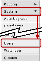 File:Goto system.png