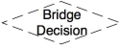 Bridge decision.jpg