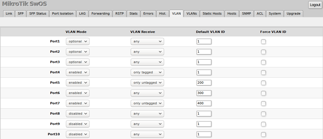 how to enable mac filtering using vlan