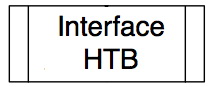 File:Interface HTB.jpg