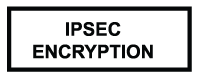 File:IPSEC encryption.png