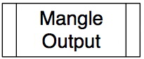 File:Mangle output.jpg