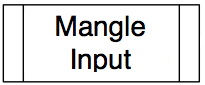 File:Mangle input.jpg