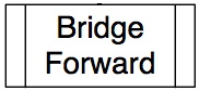 File:Bridge forward.jpg