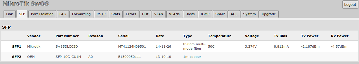 mikrotik swos winbox