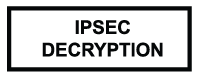 File:IPSEC decryption.png