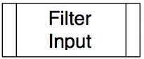 File:Filter input.jpg