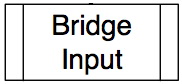File:Bridge input.jpg
