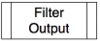 Filter Output