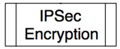 IPSec Encryption.jpg